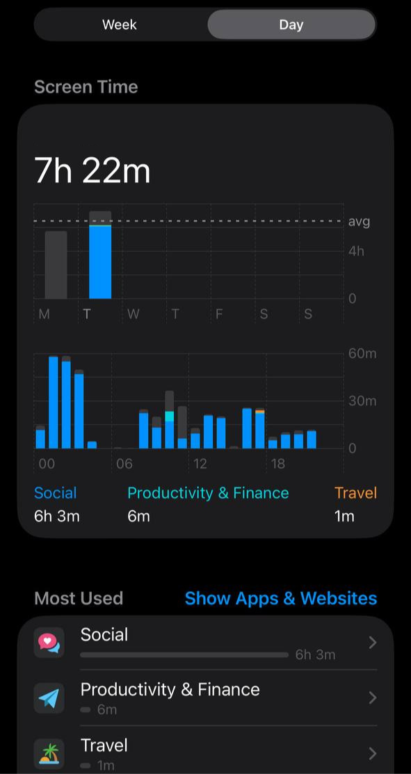 Note 1